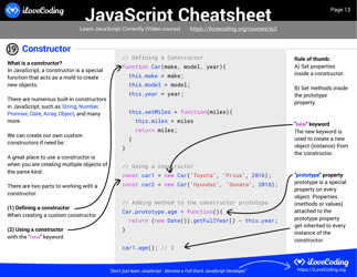 Javascript Cheatsheet - I Love Coding, Page 13