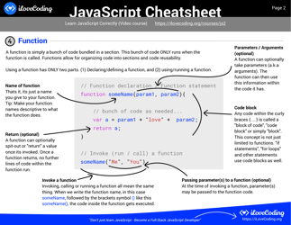 Javascript Cheatsheet - I Love Coding, Page 2