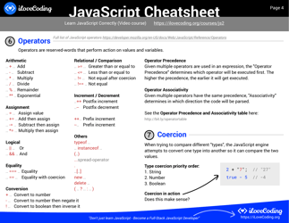 Javascript Cheatsheet - I Love Coding, Page 4