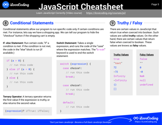 Javascript Cheatsheet - I Love Coding, Page 5