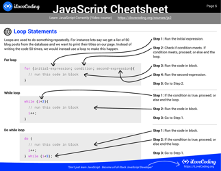 Javascript Cheatsheet - I Love Coding, Page 6