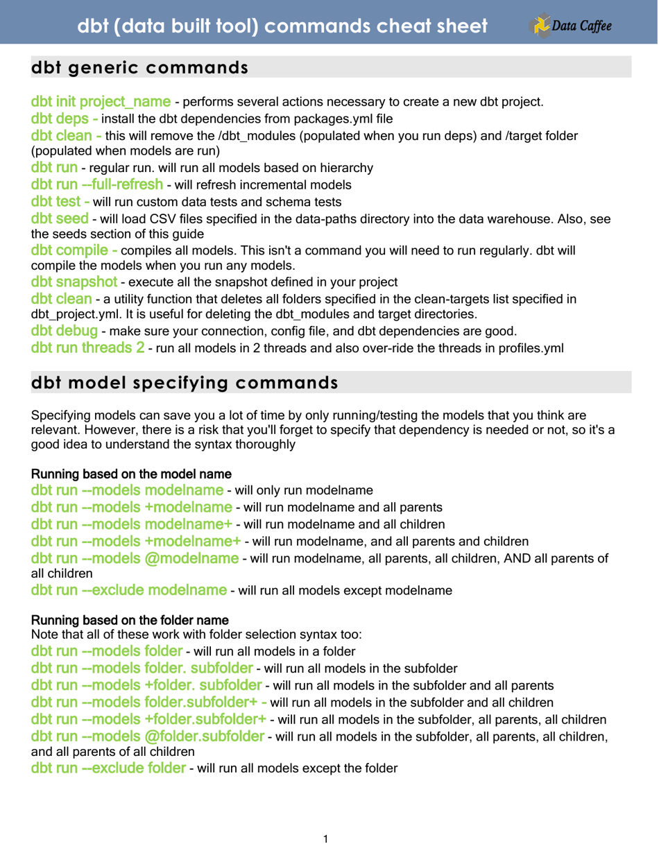 Dbt (Data Built Tool) Commands Cheat Sheet Download Printable PDF ...