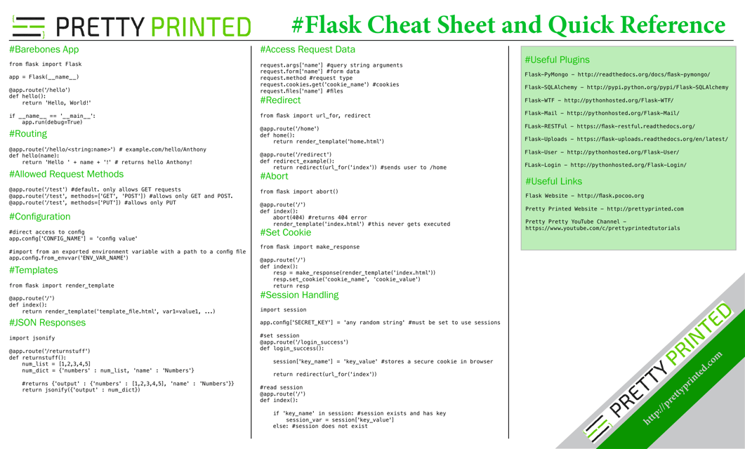 Flask Cheat Sheet and Quick Reference