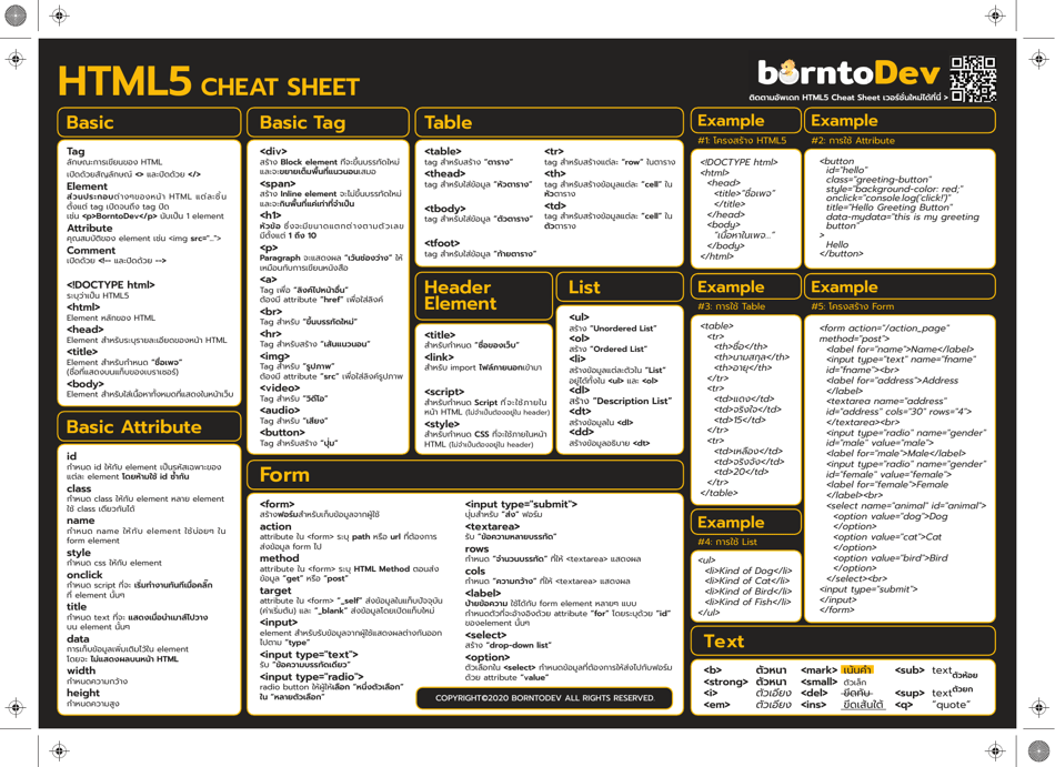 Html 5 Cheat Sheet Download Printable PDF (Thai) | Templateroller