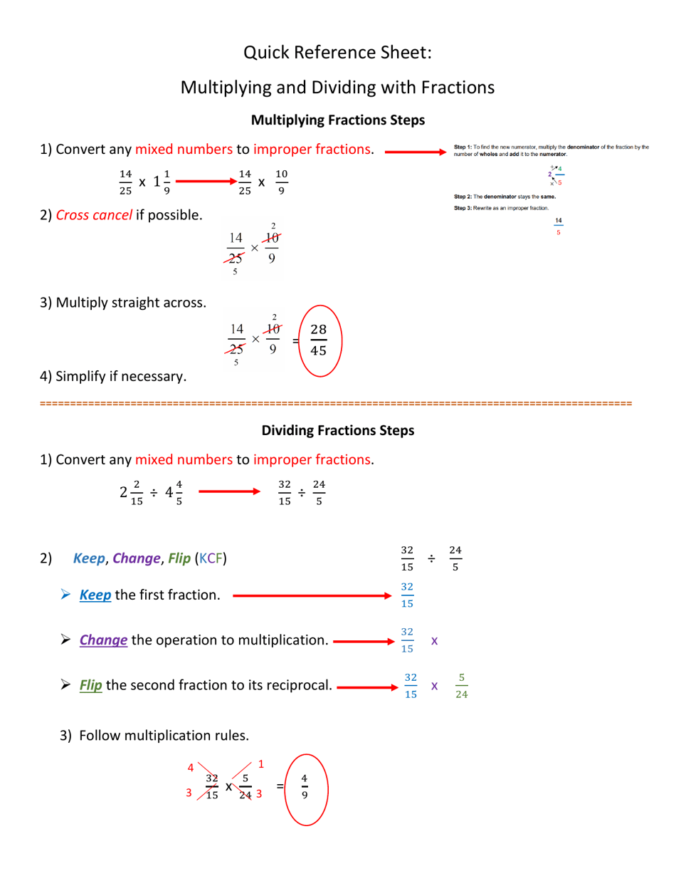 Math Reference Sheet Multiplying and Dividing With Fractions Download