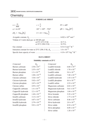 Document preview: Higher School Examination Chemistry Formula Sheet