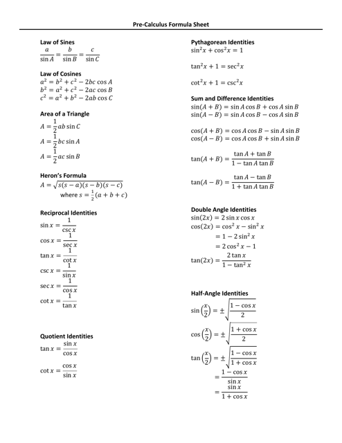 Pre-calculus Formula Sheet - TemplateRoller