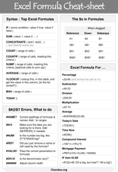 Document preview: Excel Formula Cheat Sheet