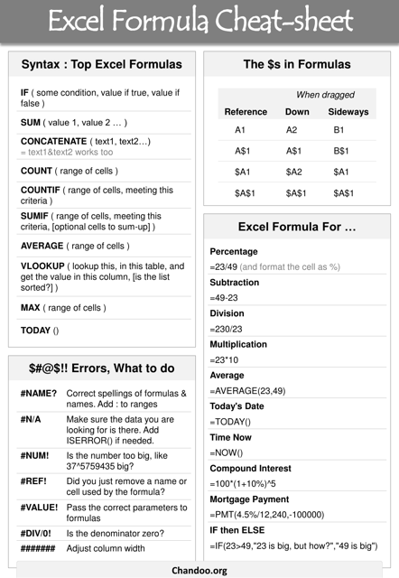 Excel Formula Cheat Sheet