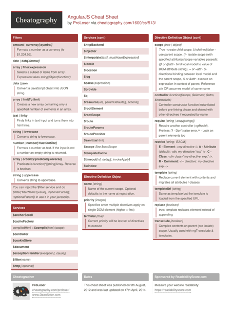 AngularJS Cheat Sheet - Essential Quick Reference Guide