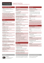 Angularjs Cheat Sheet, Page 2