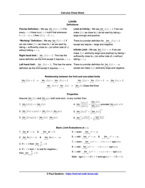 Calculus cheat sheet with a focus on limits.