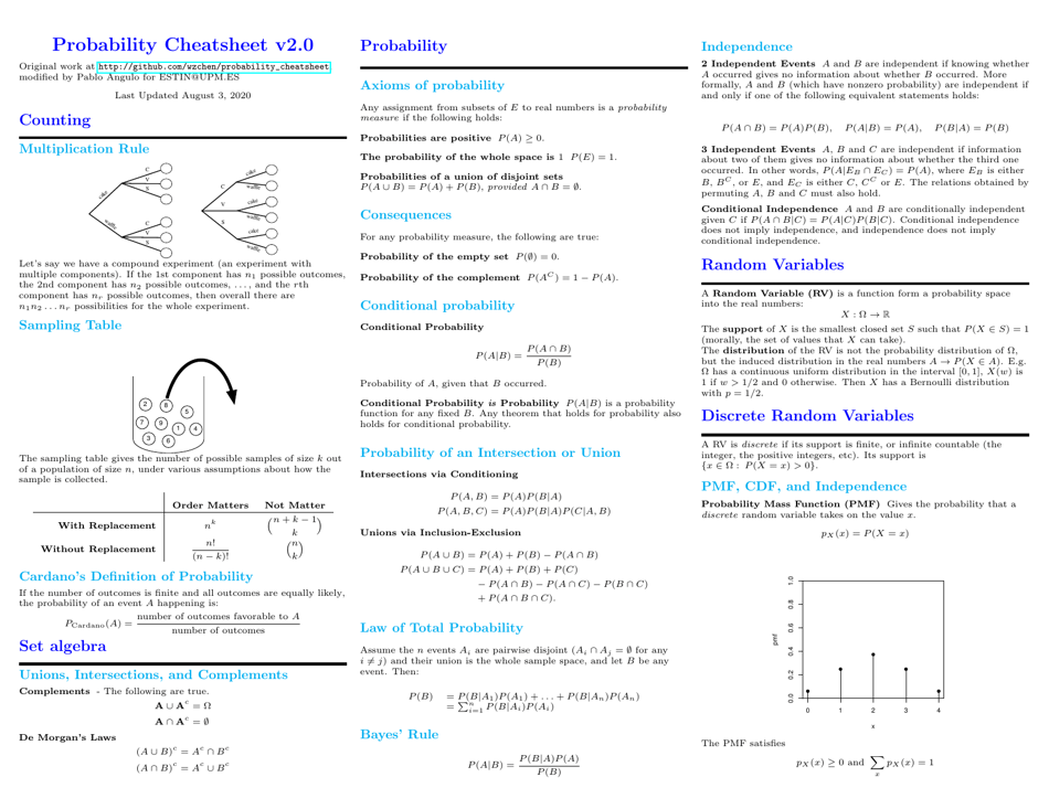 Probability Cheatsheet Download Printable PDF | Templateroller