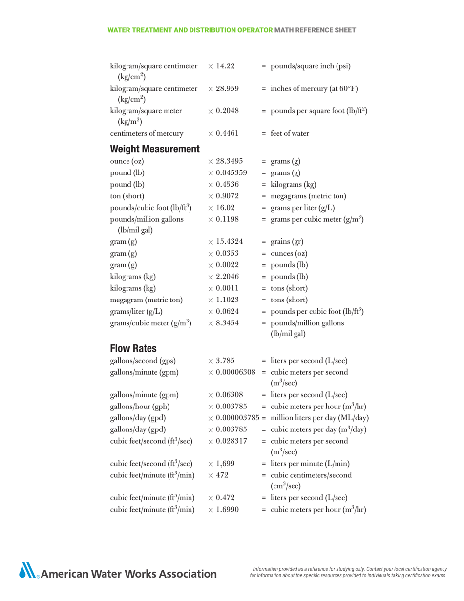 Water Treatment and Distribution Operator Math Cheat Sheet, Page 10