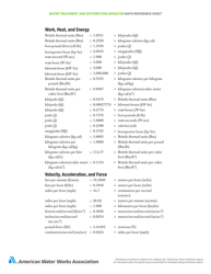 Water Treatment and Distribution Operator Math Cheat Sheet, Page 12