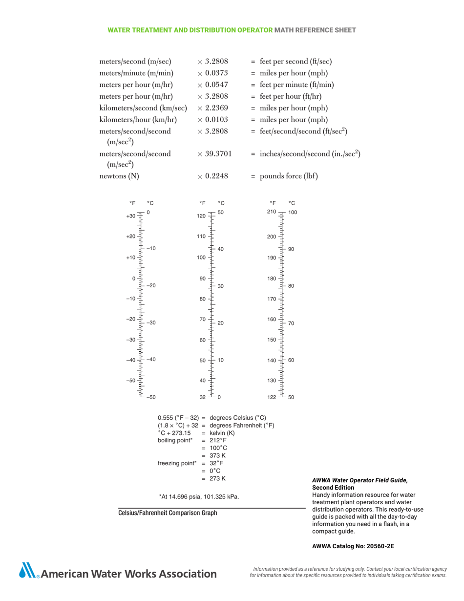 Water Treatment and Distribution Operator Math Cheat Sheet Download ...