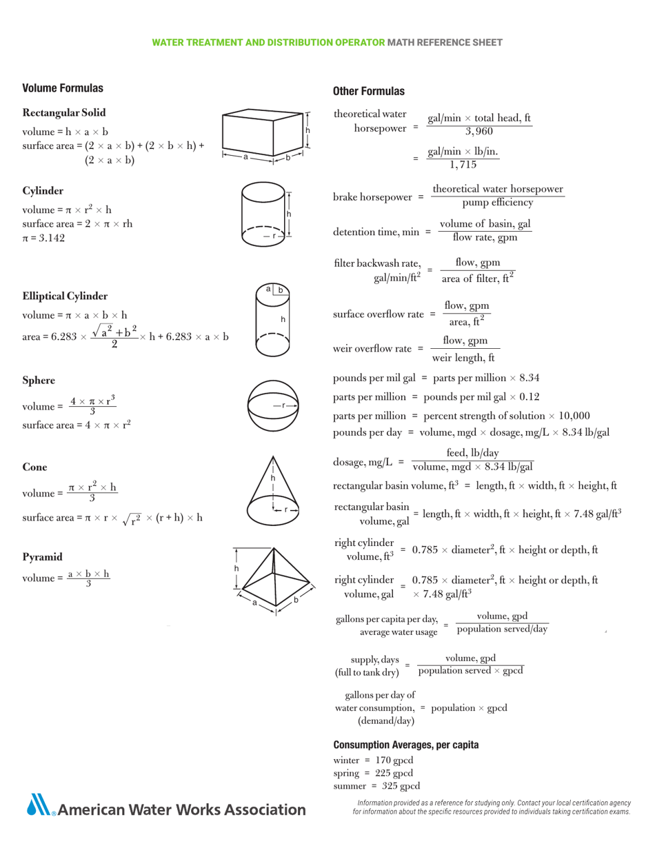 Water Treatment and Distribution Operator Math Cheat Sheet Download ...