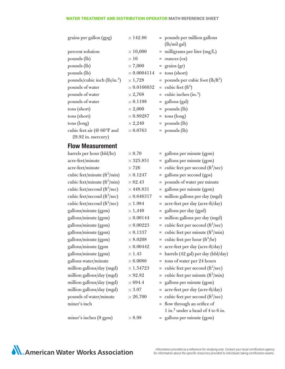 Water Treatment and Distribution Operator Math Cheat Sheet Download ...