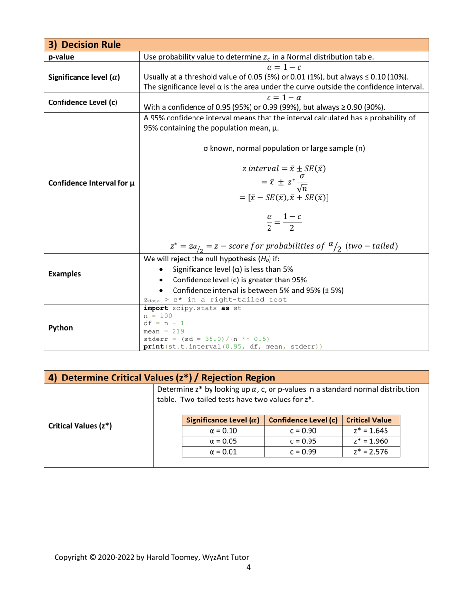 Statistics Hypothesis Testing Cheat Sheet - Harold Toomey Download ...