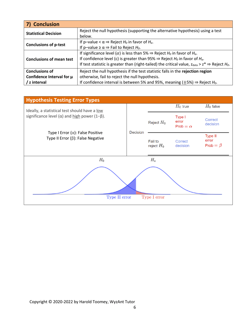 Statistics Hypothesis Testing Cheat Sheet - Harold Toomey Download ...