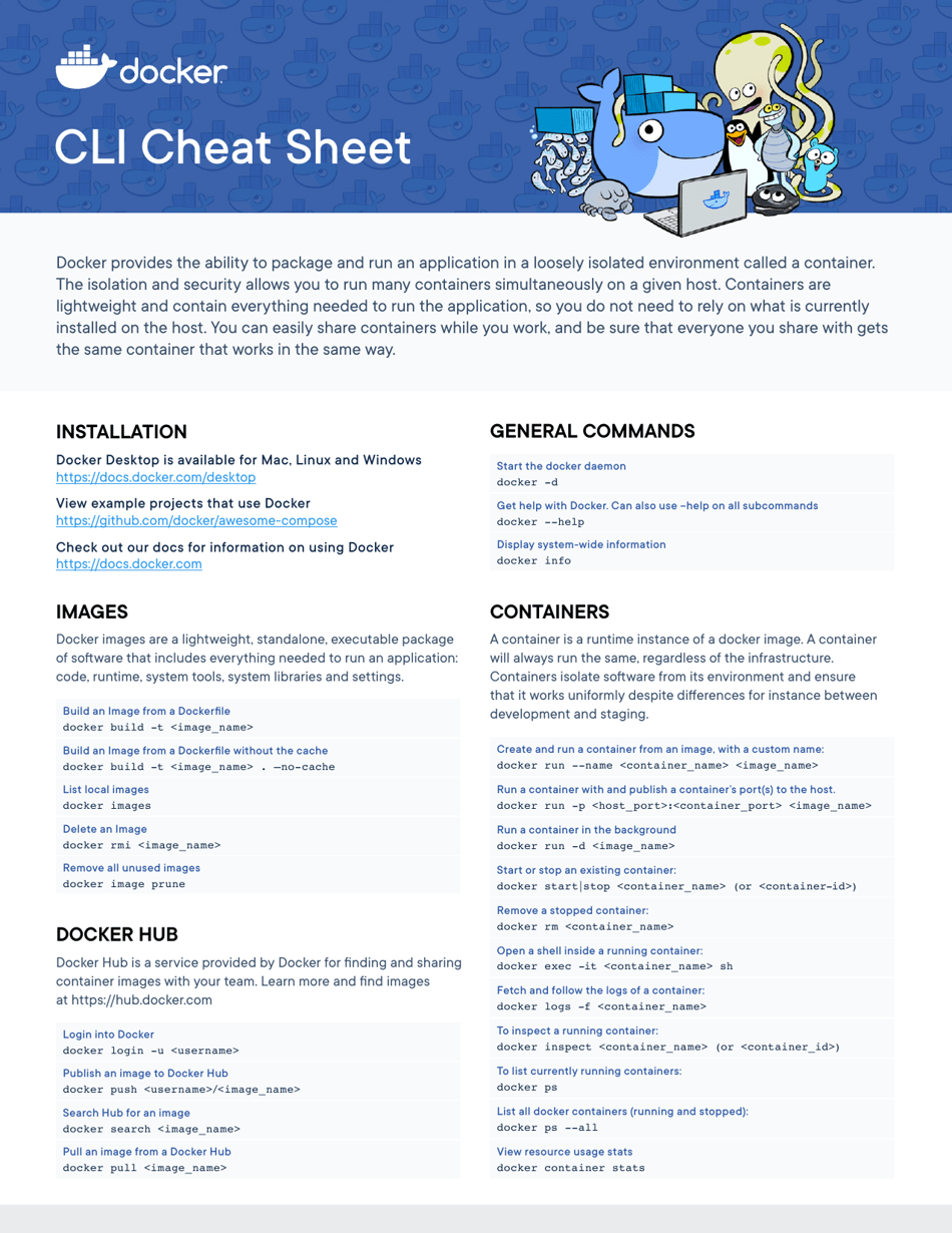 Docker CLI Cheat Sheet