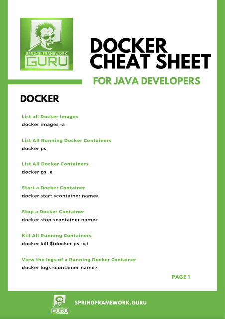 Docker Cheat Sheet for Java Developers