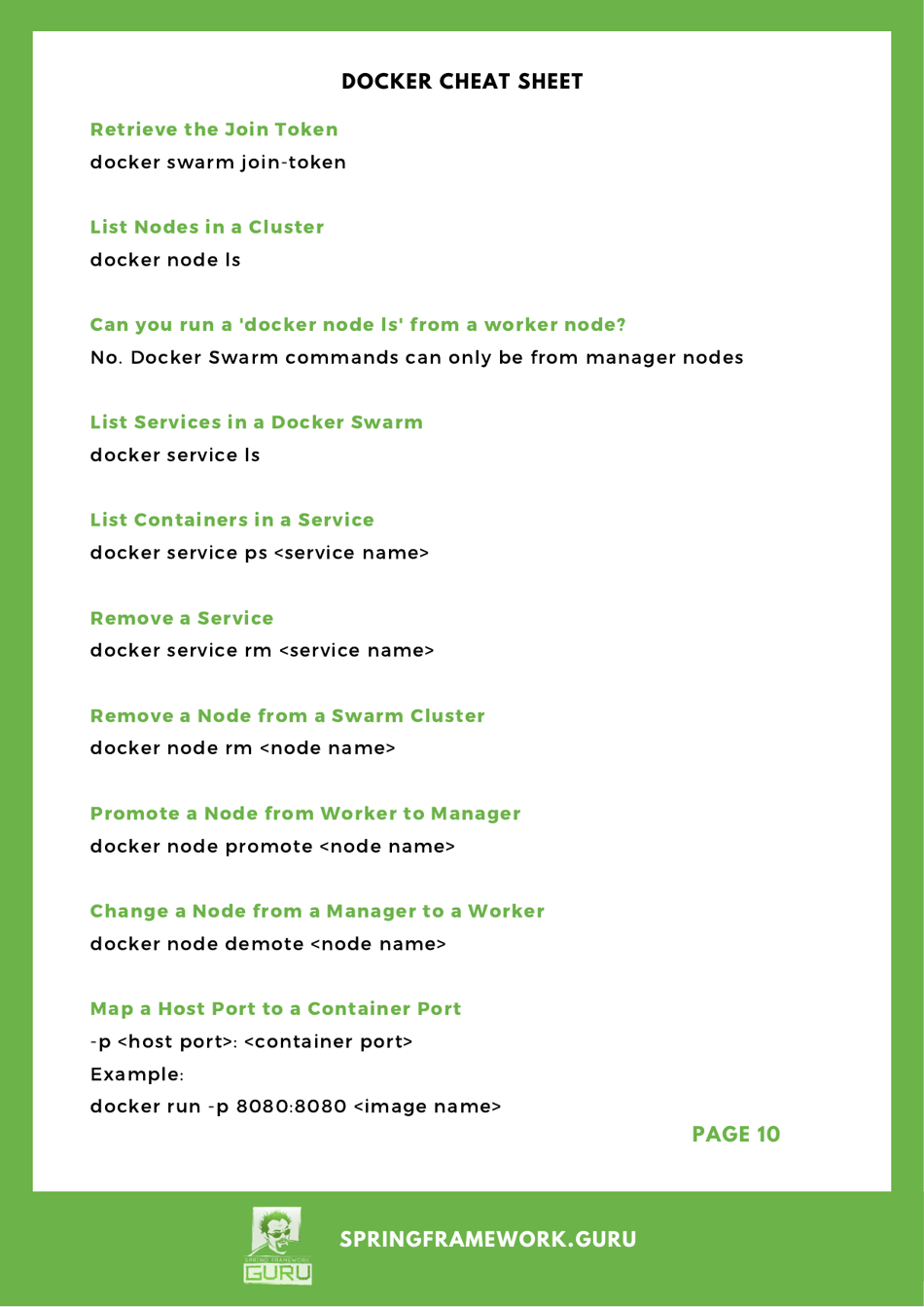 Docker Cheat Sheet for Java Developers, Page 10