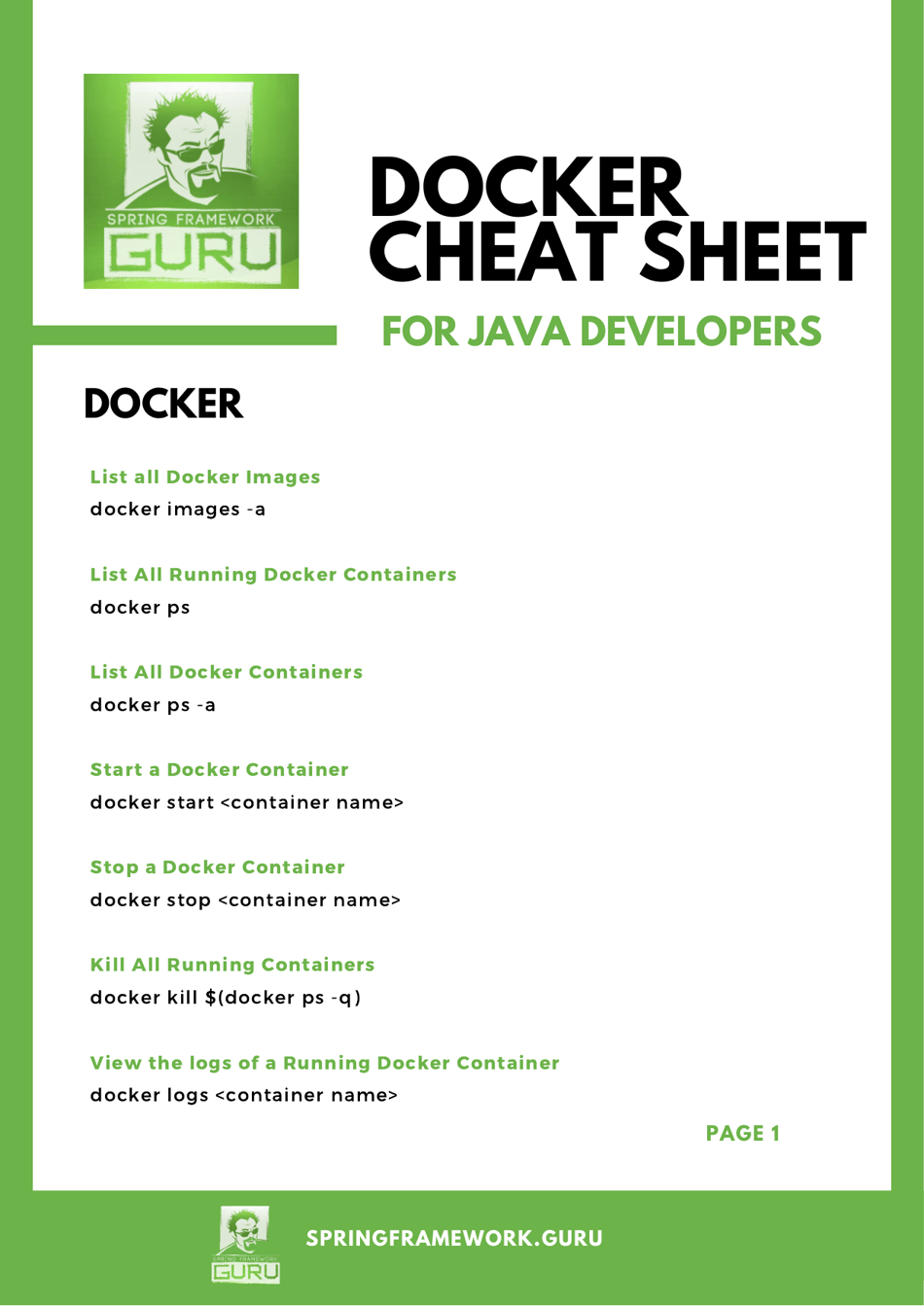 Docker cheat sheet for Java developers - TemplateRoller