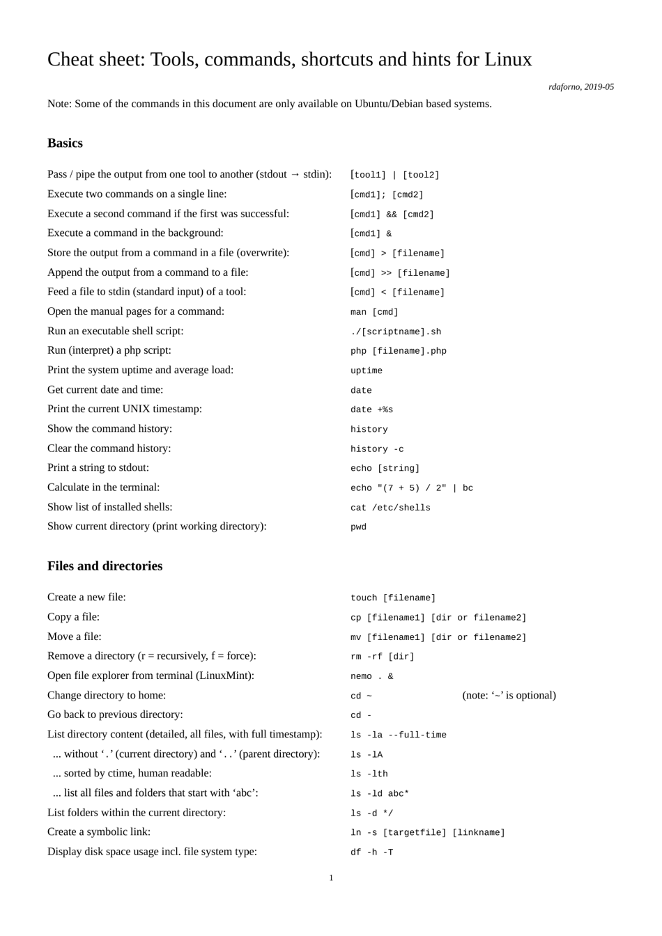 linux-tools-commands-shortcuts-and-hints-cheat-sheet-download