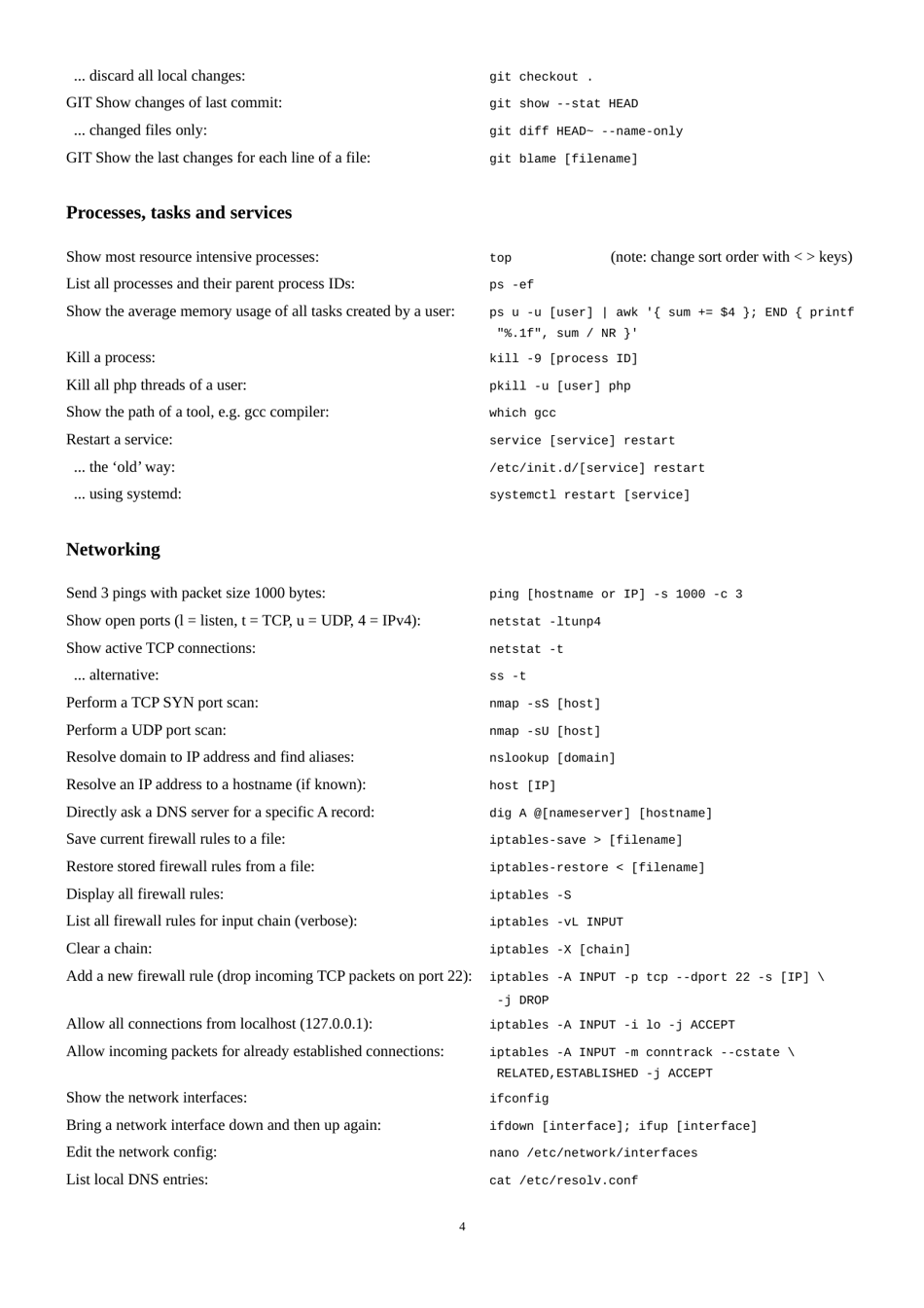 netcat command cheat sheet amp quick reference