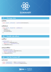 React Hooks Cheat Sheet, Page 2