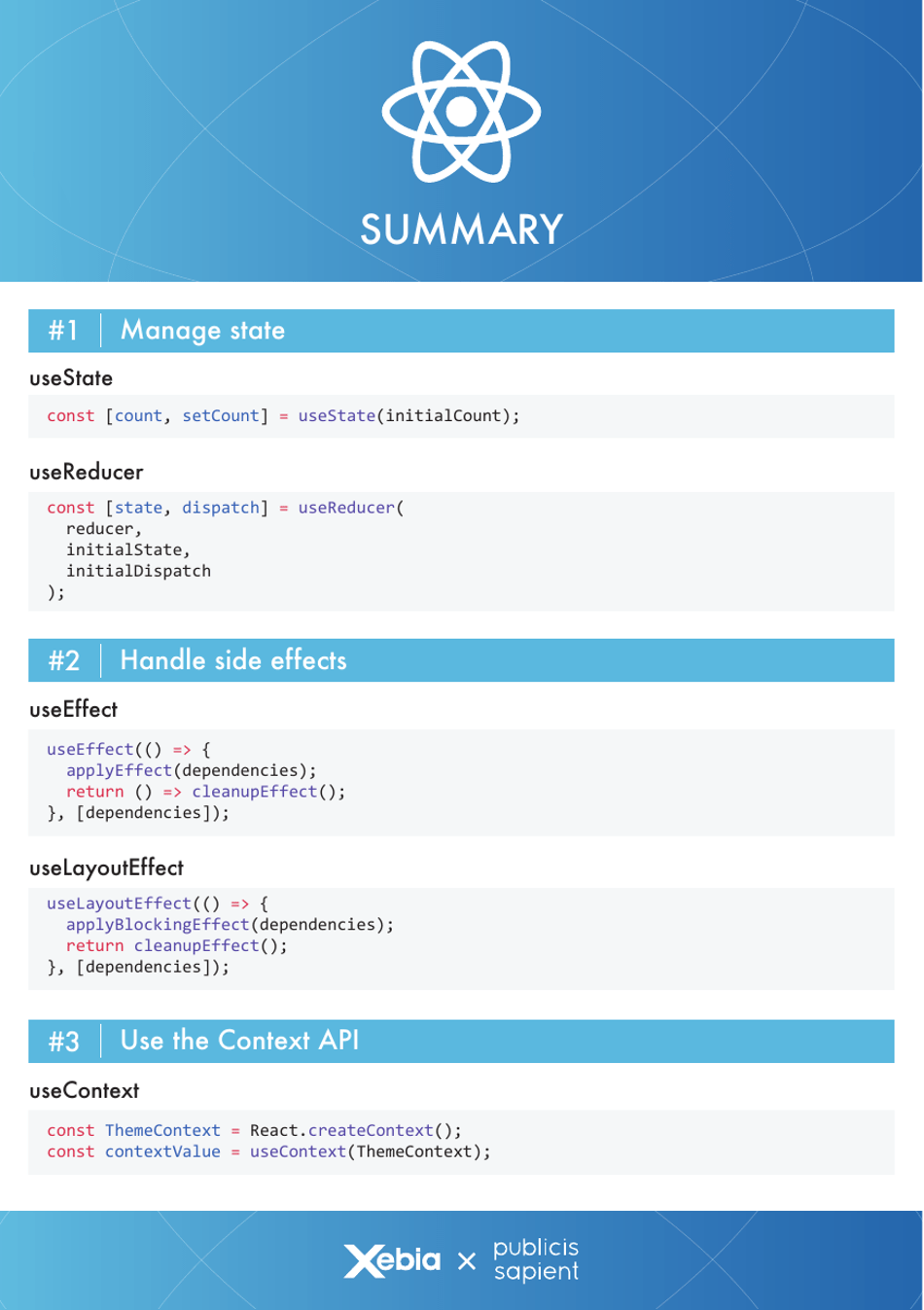 React Hooks Cheat Sheet Download Printable PDF | Templateroller