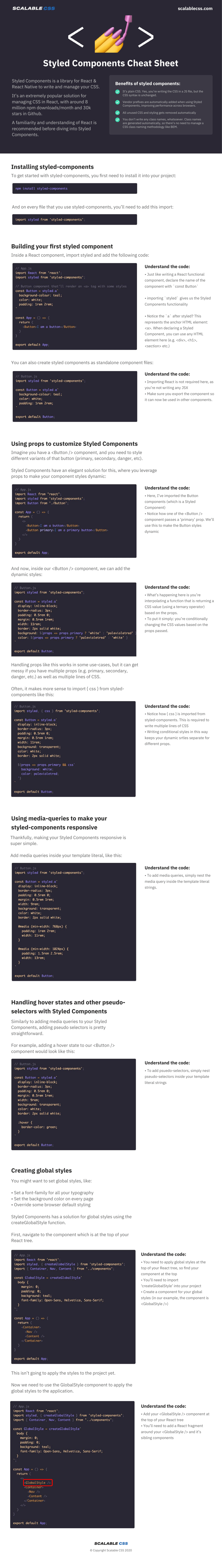 React Styled Components Cheat Sheet - alt text
