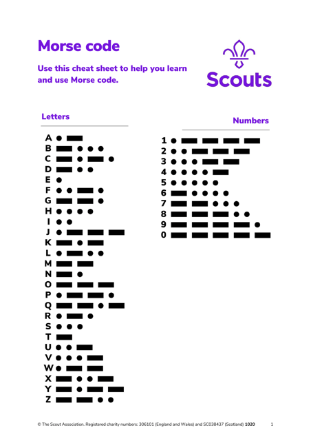 Morse Code Cheat Sheet - template illustration