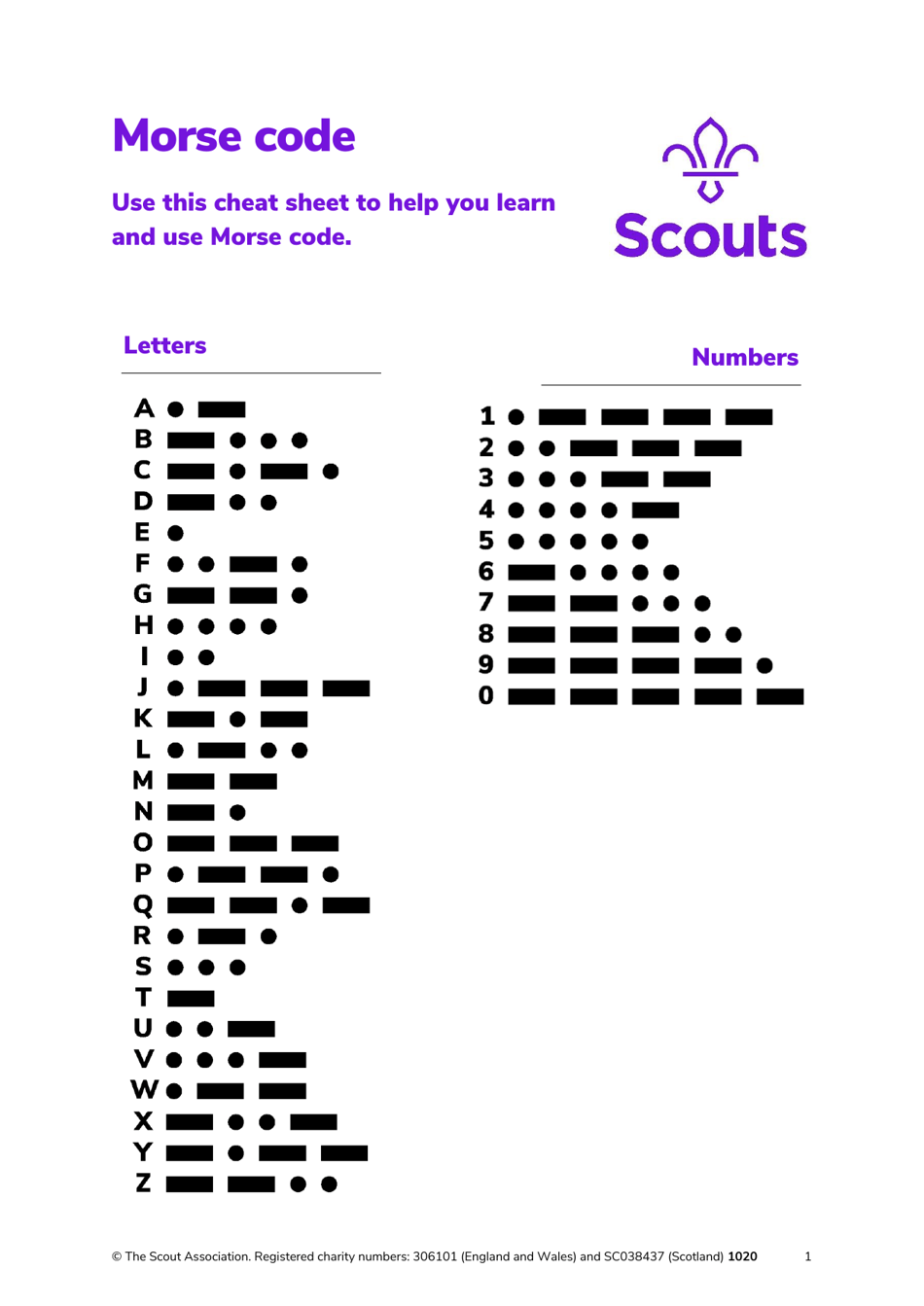 Morse Code Cheat Sheet Download Printable PDF | Templateroller