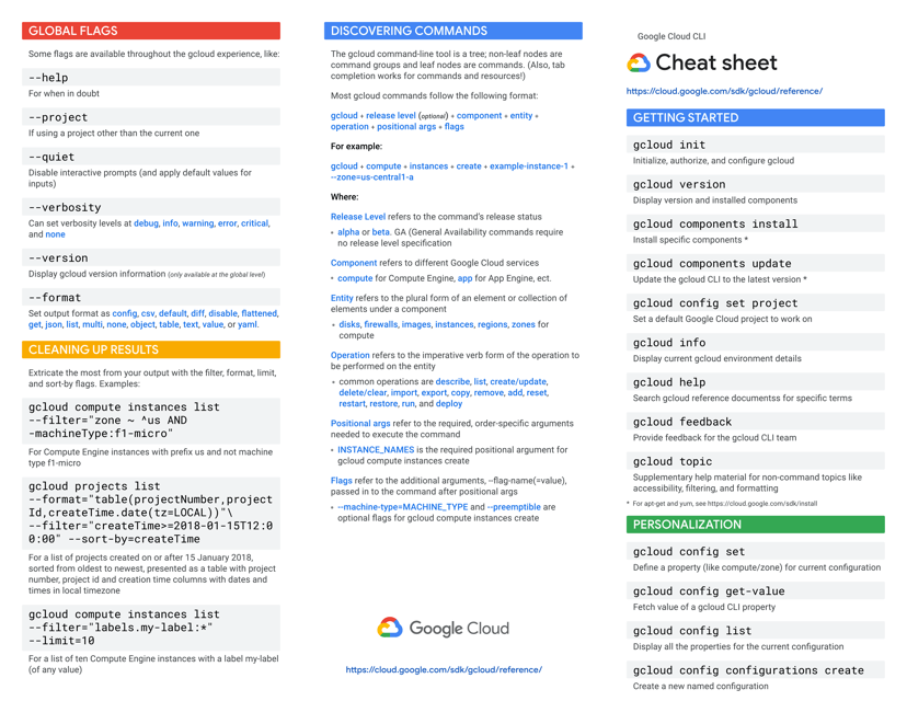 Google Cloud Cli Cheat Sheet