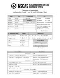 Document preview: Grade 7 and Grade 8 Math Reference Sheet