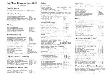 Document preview: Emacs Org-Mode Reference Sheet