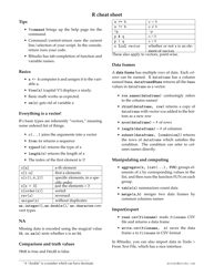 Document preview: R Cheat Sheet