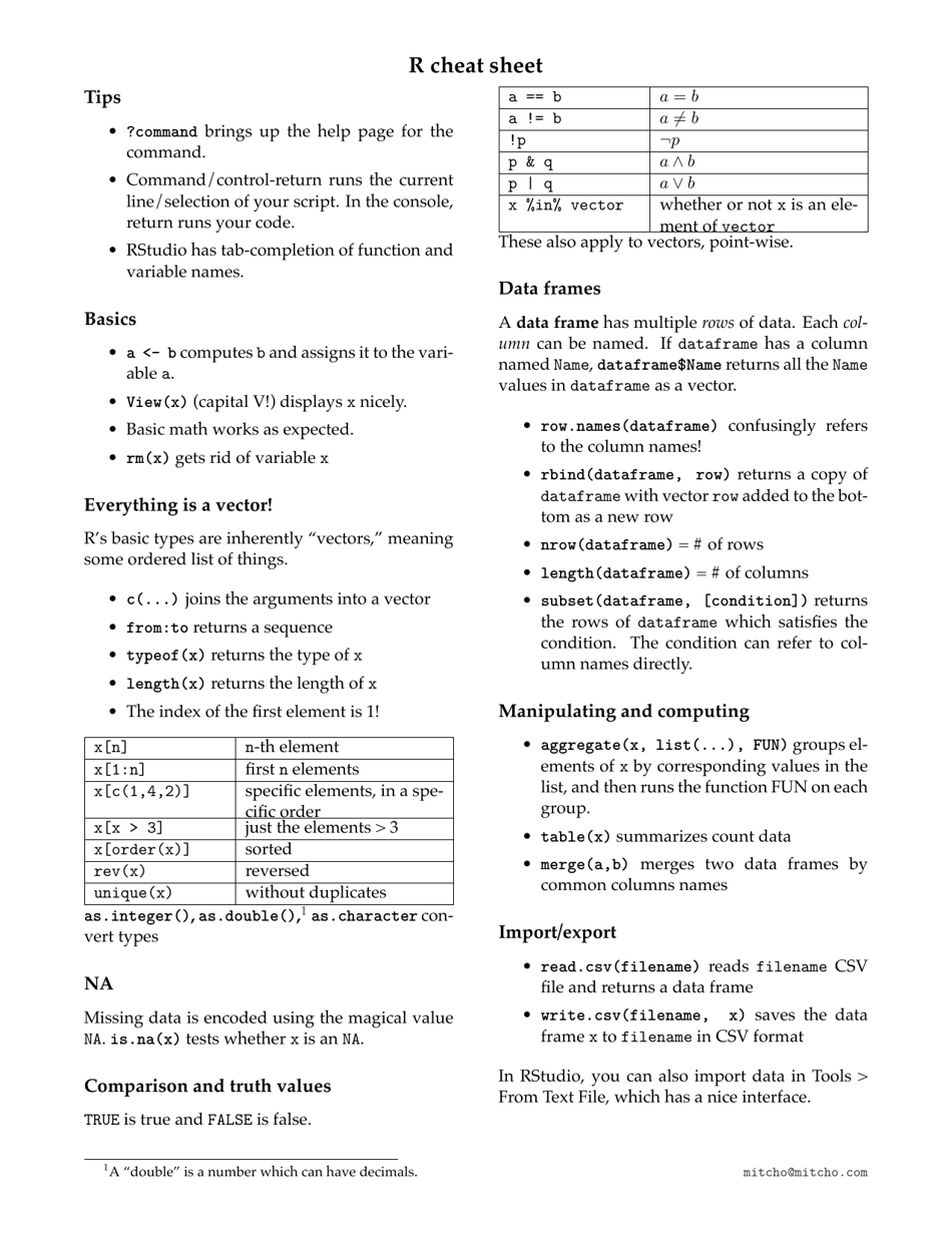 r-cheat-sheet-download-printable-pdf-templateroller