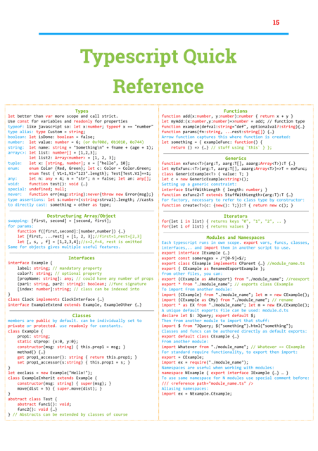 Typescript Quick Reference Sheet Preview