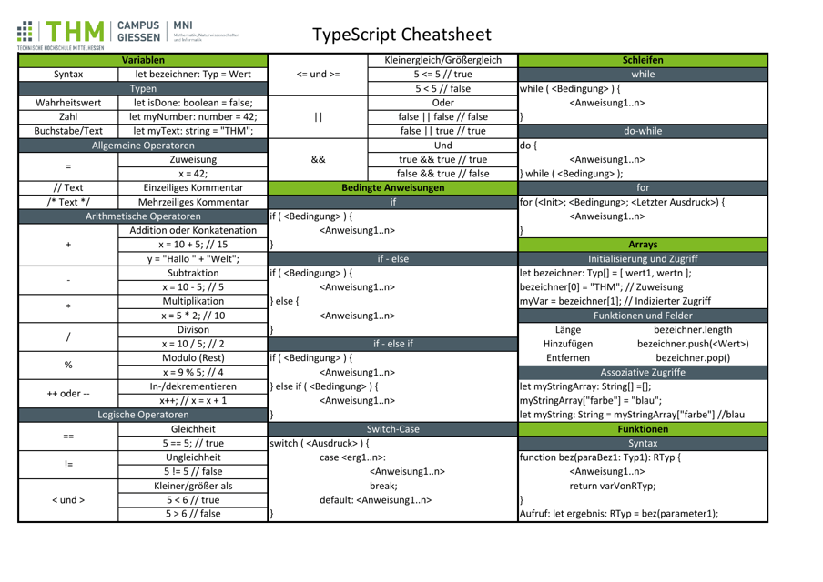 Typescript cheatsheet in German - Document Preview