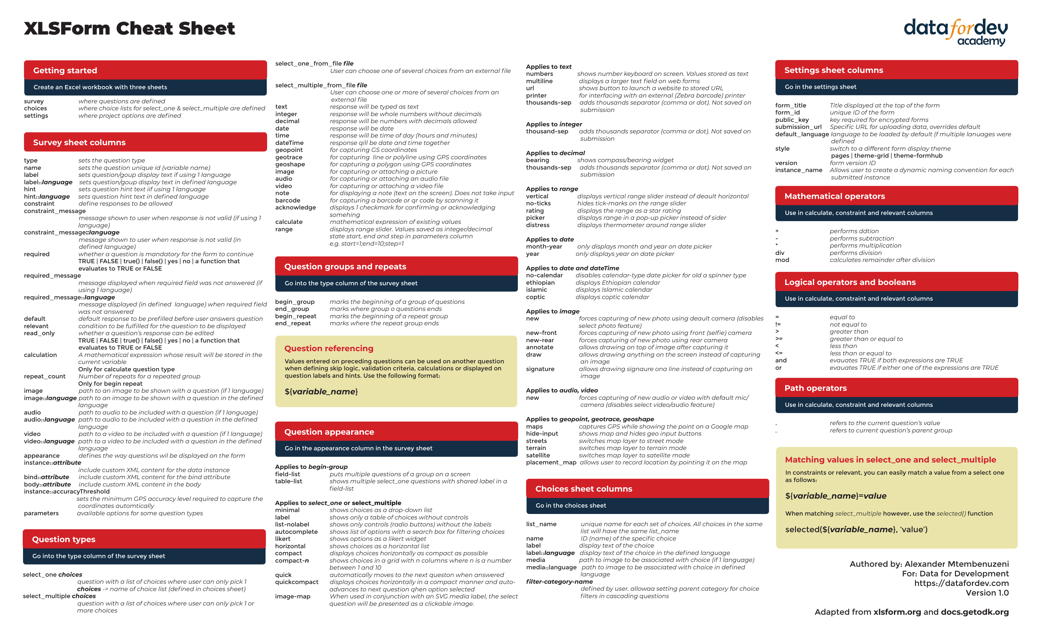 Xlsform Cheat Sheet