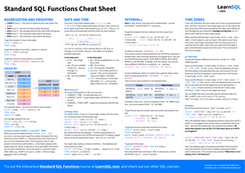 Standard Sql Functions Cheat Sheet, Page 2