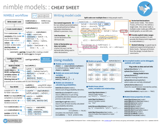 Document preview: Nimble Models Cheat Sheet