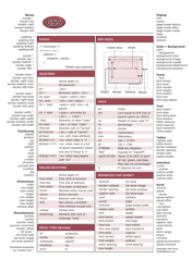 Document preview: Css Cheat Sheet