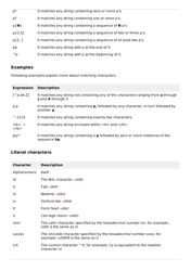 Javascript Cheat Sheet - Regular Expressions and Regexp Object, Page 2