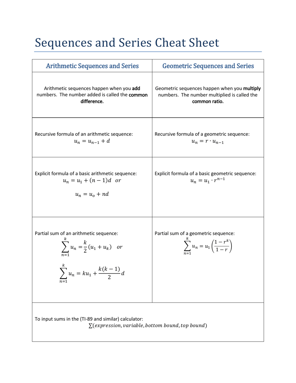 Sequences And Series Cheat Sheet Download Printable Pdf Templateroller 6416