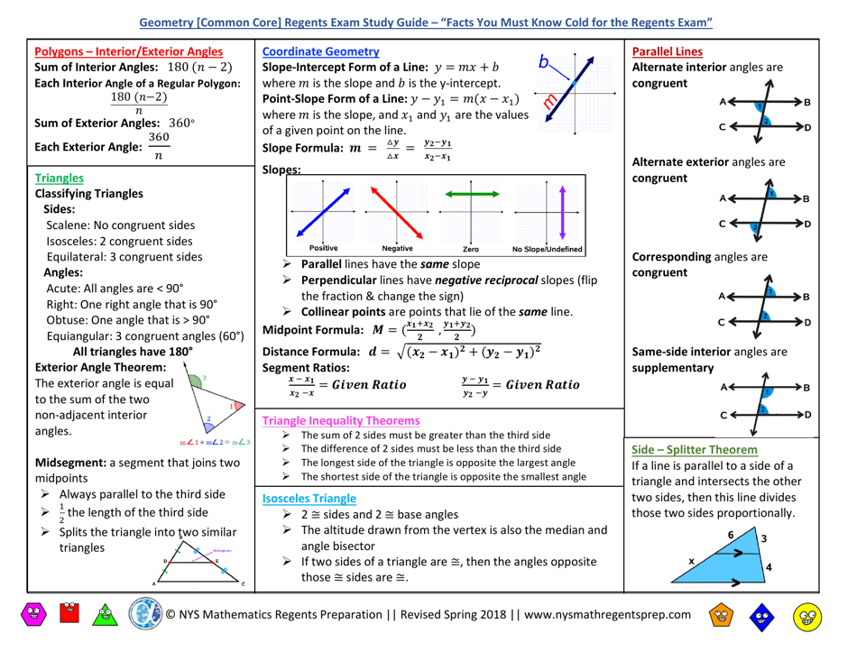 Geometry Core) Regents Exam Cheat Sheet Download Printable PDF