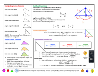 Geometry (Common Core) Regents Exam Cheat Sheet, Page 3